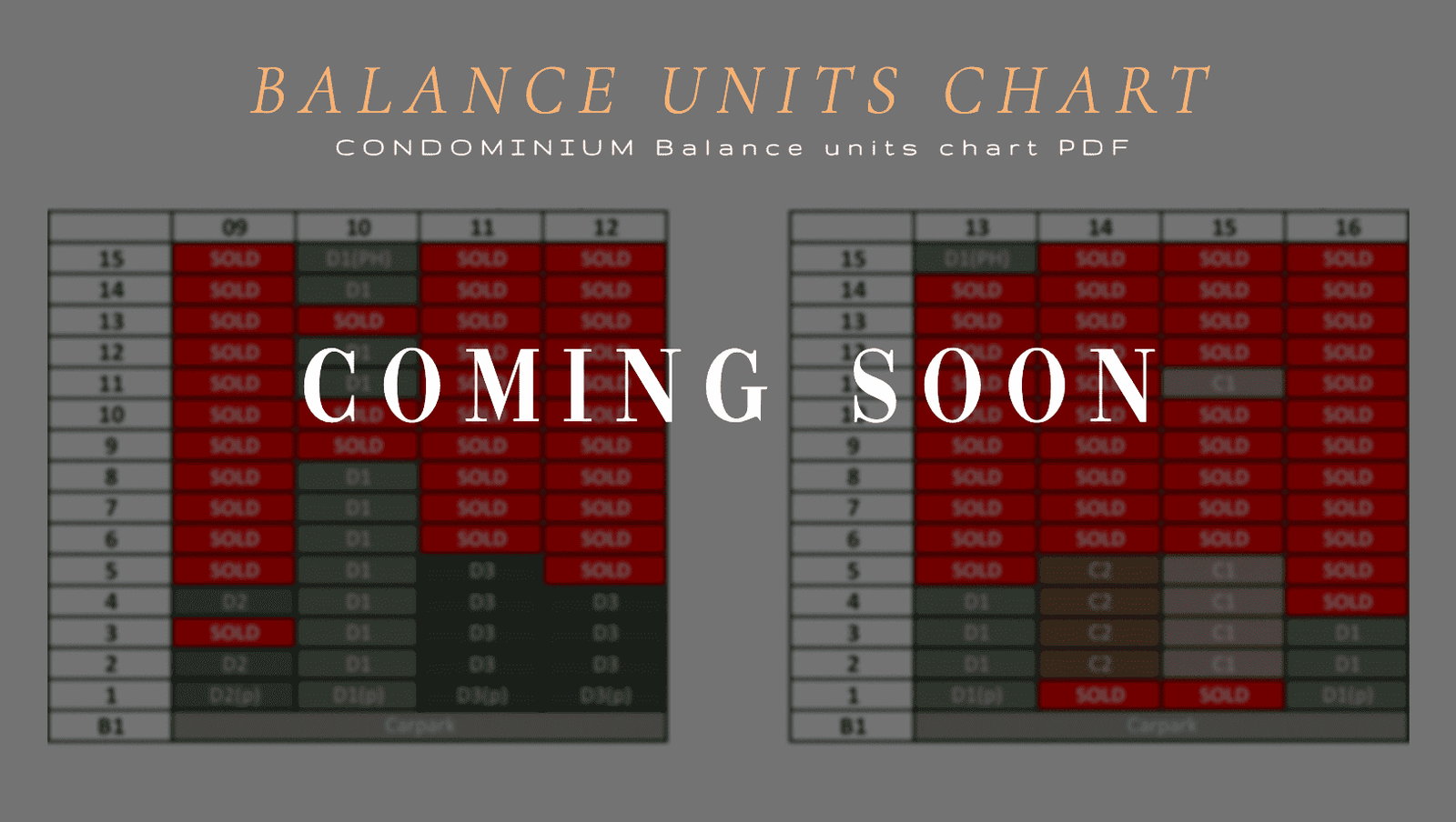 New Condo BALANCE UNITS CHART Coming Soon